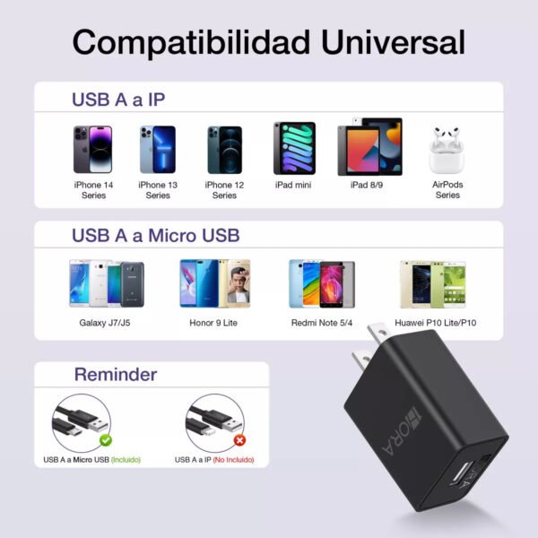 Cargador USB  Carga Rápida Compatible Con Samsung Motorola Oppo 1Hora GAR064 - Imagen 4