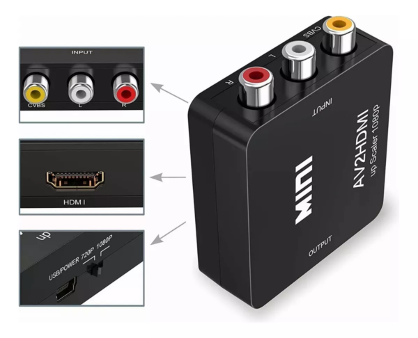 Adaptador Convertidor Señal Rca - Hdmi 1080p 720p Tv - Imagen 2