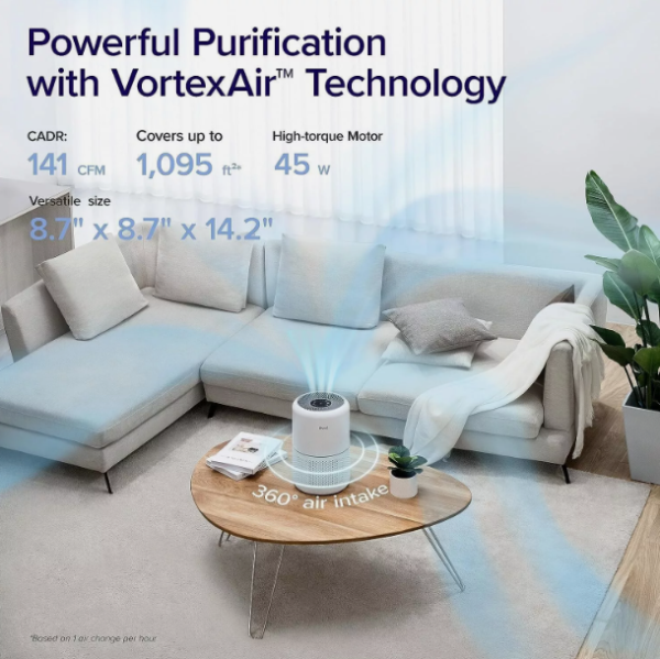 Purificador de aire LEVOIT Core 300 - Imagen 2