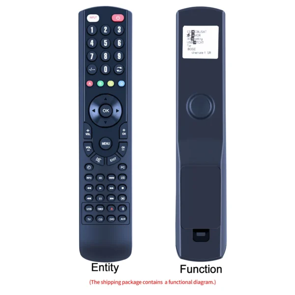 Remote control PGAIOB00CLUM7TO MX 2 44 C RC-PWS for BOSE CineMate GS Series II 2 1SR 1 I soundbar - Imagen 3